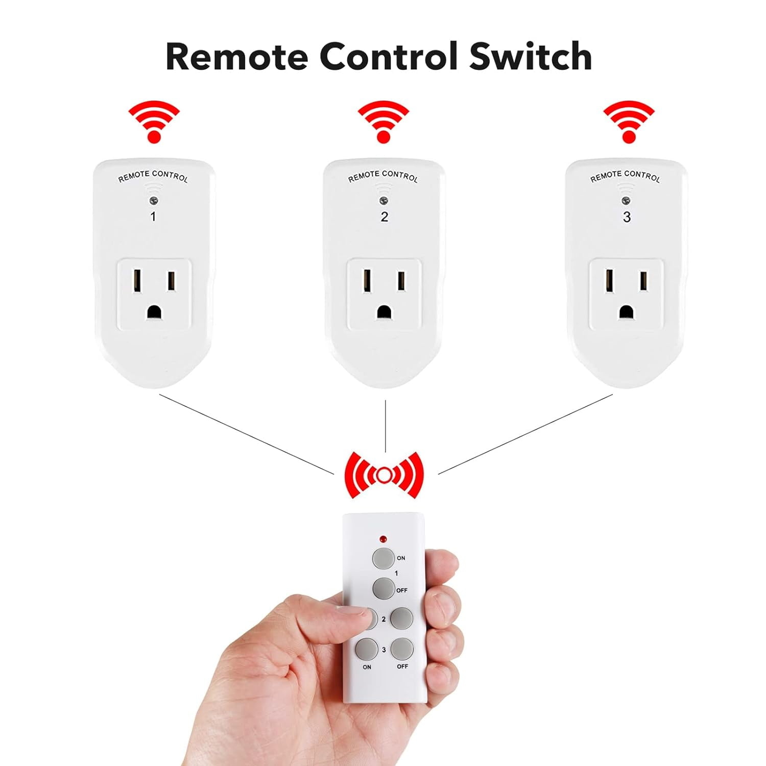  Beastron Remote Control Outlet Switch Power Plug in for  Household Appliances, Wireless Light Switch, Up to 100 ft. Range, Fcc  Certified, ETL Listed, White (Learning Code, 5RX-2TX) : Tools & Home