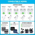 thumbnail image 3 of Cable antipérdida AirPod Pro Strap Inesore para AirPods Pro 3, 3 of 7