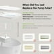 thumbnail image 3 of Paquete de 12 filtros para fuente de agua compatibles con Catit Pixi, 3 of 9