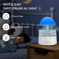 thumbnail image 5 of Eurhowing Rain Cloud Humidifier, 450ML Ultra Quiet Cool Mist Diffuser with 7-Color Light, Leak-Proof Raindrop Humidifier for Bedroom Office, 5 of 8