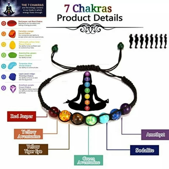 GKNET Hot Natural Stone 7 Chakra Bracelet Healing Balance Beads Bangle Unisex Jewelry