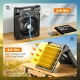 thumbnail image 2 of Solar Camping Fan with LED Lantern, 20000mAh Rechargeable Battery Powered with 10W Solar Panel, Quiet Battery Operated Tent Fan for Picnic, Barbecue, Fishing, Travel, 2 of 8