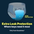 thumbnail image 5 of Goodnites Boys Nighttime Bedwetting Underwear, L (68-95 lbs), 11 Count (Select for More), 5 of 15
