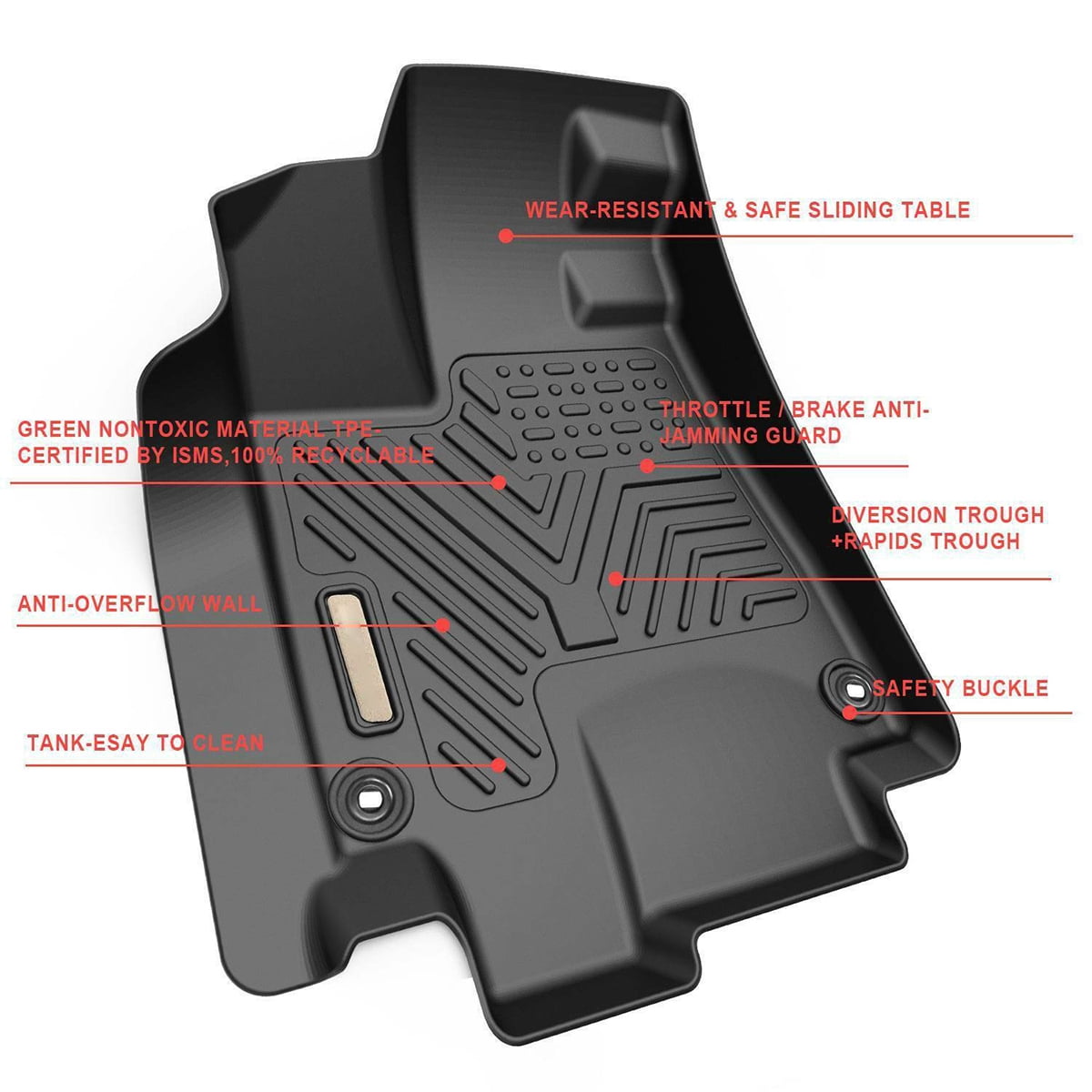 RVNI TPE Rubber 1st & 2nd & 3rd Row for 15 16 17 18 19 20 21 2022 Ford Edge Floor Mats Set,All-Weather Protection