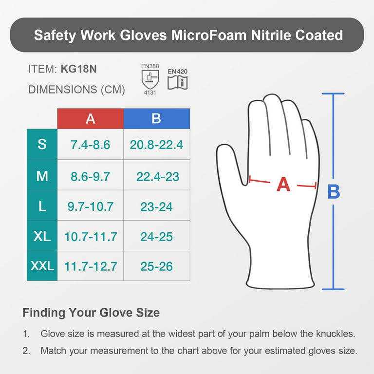 KAYGO Work Gloves MicroFoam Nitrile Coated KG19NB, Seamless Knit Nylon  Safety Work Gloves with Micro Dots on palm, Ideal for General