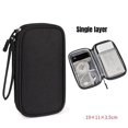 thumbnail image 1 of 1Pc NEW Travel Organizer Bag Cable Storage Organizers Pouch Carry Case Portable Waterproof Double Layers Storage Bags Cable Cord, 1 of 5