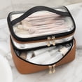 thumbnail image 6 of Cosmetic Organizer | Waterproof Storage Bag Travel Accessories for Women Double Layer Makeup Organizer for Travel Gifting, 6 of 6