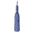 thumbnail image 2 of 41.33*24.4 Inch Travel Umbrella Windproof Auto Open & Close Collapsible Folding Small Compact Backpack Car travel Essentials Purse Umbrellas for Rain, 2 of 8