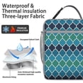 thumbnail image 2 of Colorful Checkered Insulated Lunch Box Teen Reusable Lunch Tote Bag with Detachable Handle Cooler Tote Bag School Travel, 2 of 5