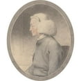 thumbnail image 2 of John Downman 15x17 Gold Ornate Wood Frame and Double Matted Museum Art Print Titled - Portrait of a Divine Called Reverend John Wesley (ca. 1781), 2 of 4