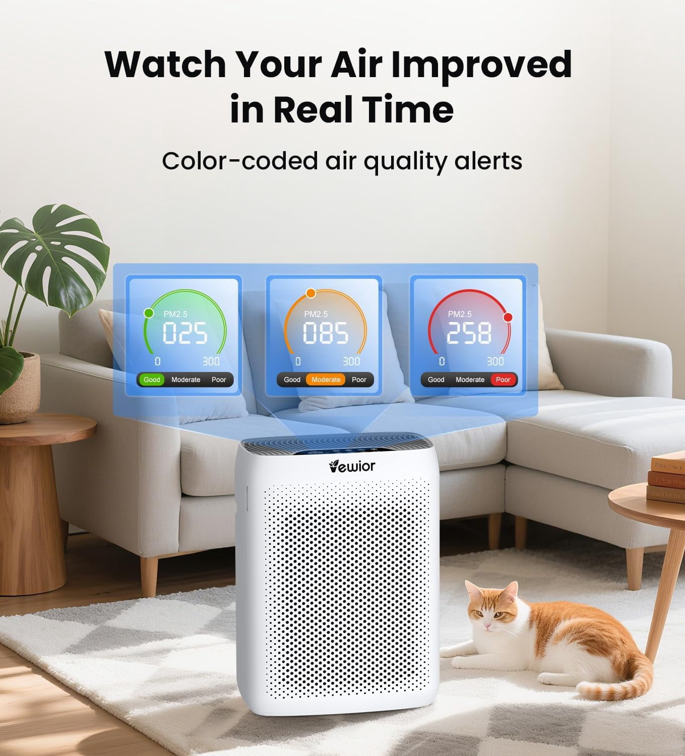 VEWIOR Air Purifiers for Home Large Room, H13 HEPA Filter Air Purifier for Bedroom with PM2.5 Display Air Quality Sensor, Sleep Mode, Timer, Air Cleaner for Smoket