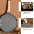 thumbnail image 4 of Minkissy Cooking Pan Non Stick Surface For Chefs Multi Color 1Set, 4 of 7