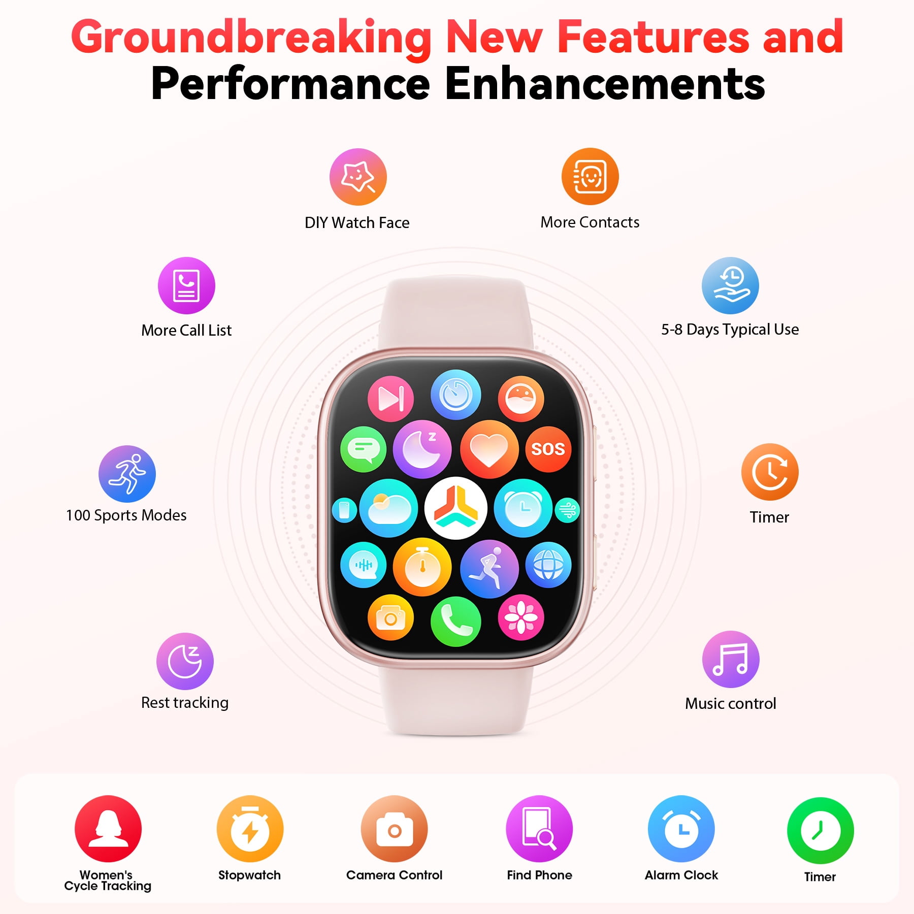 Smart Watch Fits for Android & iPhone, 1.85 inch Fitness Tracker, Men Womens Smartwatch with Make/Answer Calls/Message Reminder/100+ Sports Models, IP68 Waterproof Pedometer Watch, Perfect Gift, Pink