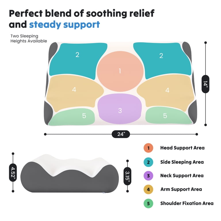 EDX Cloud Memory Foam Pillow, Ergonomic Cervical Support photo 4