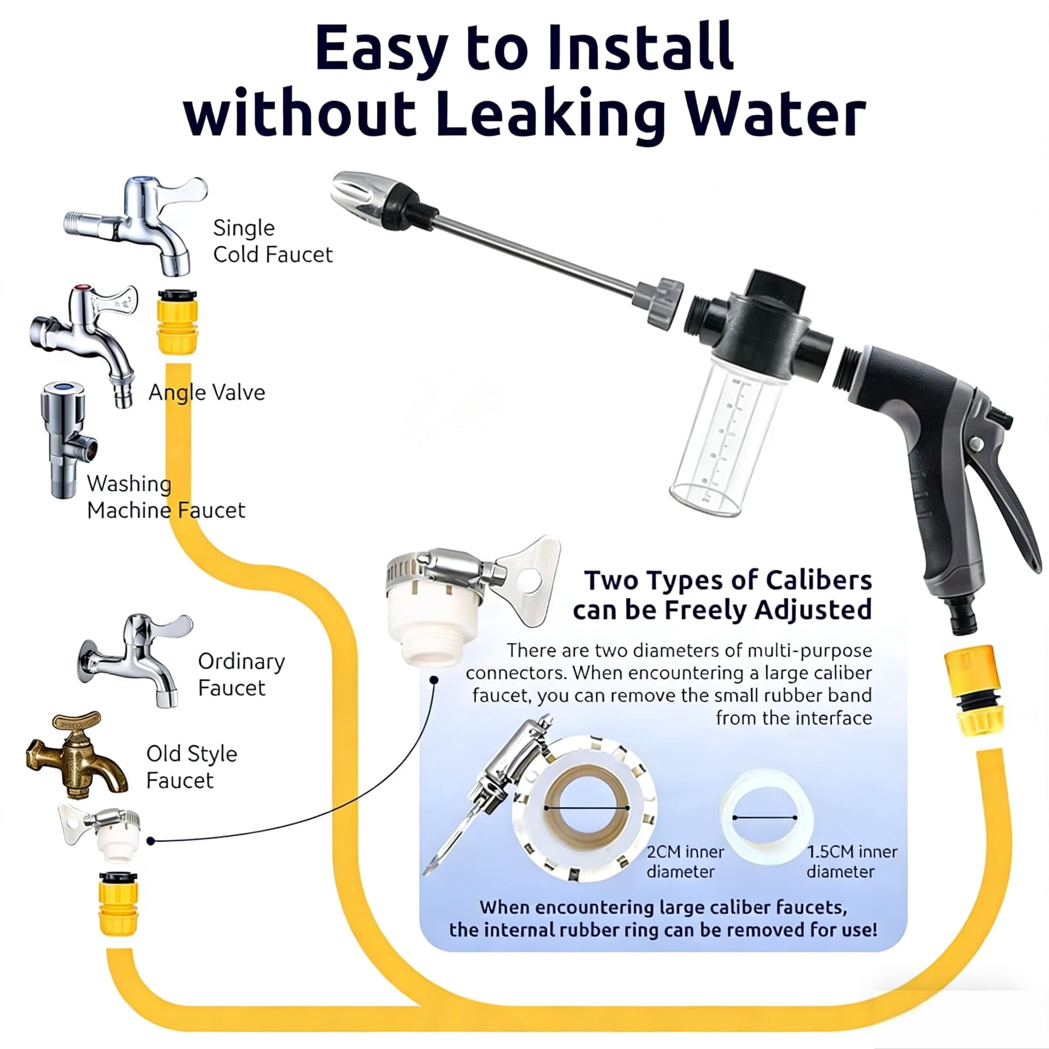 Pressure Washer, Handheld Power Washer with 360° Rotating Nozzle, 3 Spray Modes, Stainless Steel Universal Hose Fit, Tool-Free Installation