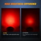 thumbnail image 4 of Luz trasera para remolque Nilight, redonda, 24 LED, roja, 2 unidades, impermeable, 4 of 7
