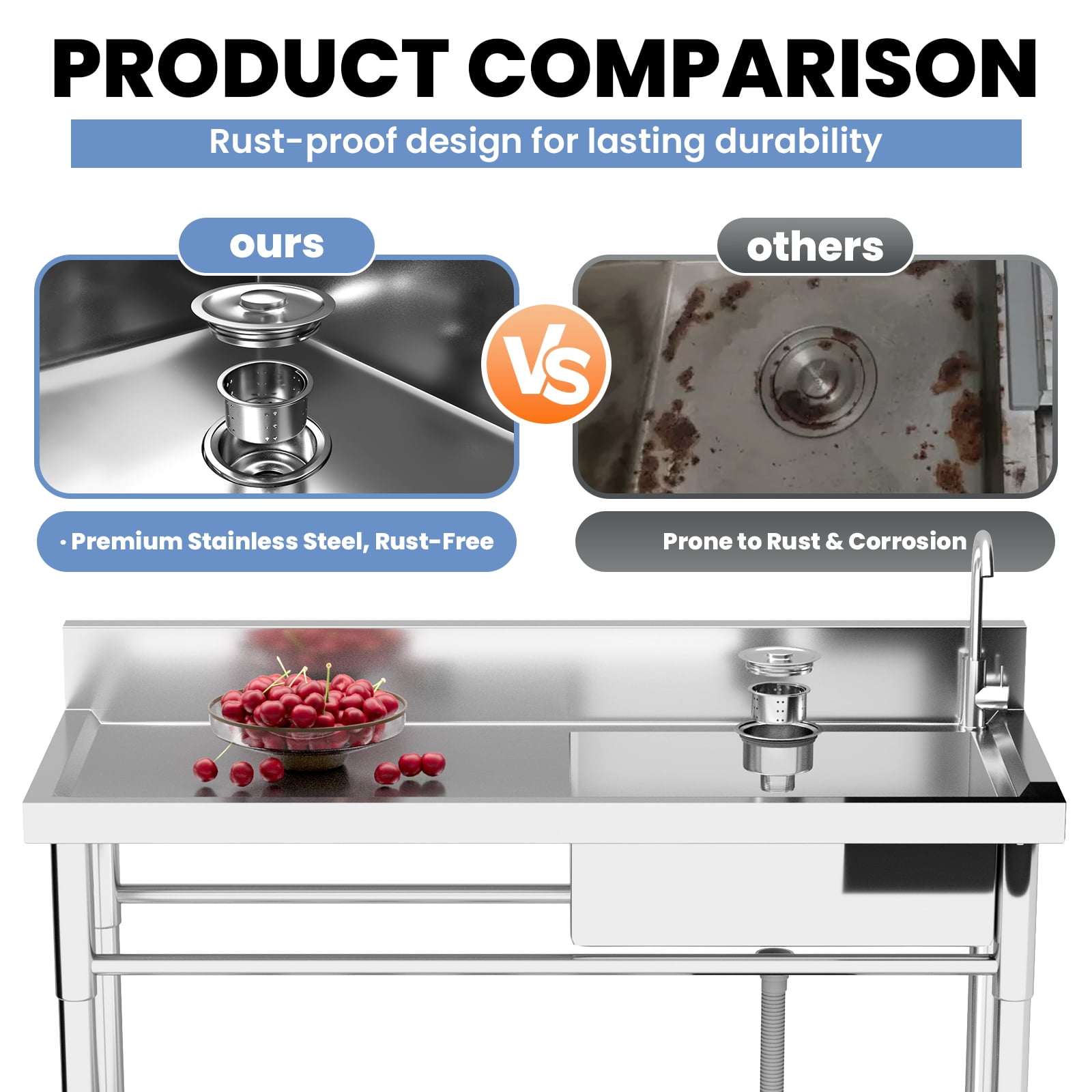 Commercial Single Bowl Sink, Integrated Workbench Support, Resilient Steel, Small Kitchen Sink Single Bowl Targeting Heavy Duty Use, for Restaurant Prep, Workshop Cleaning, Work Station