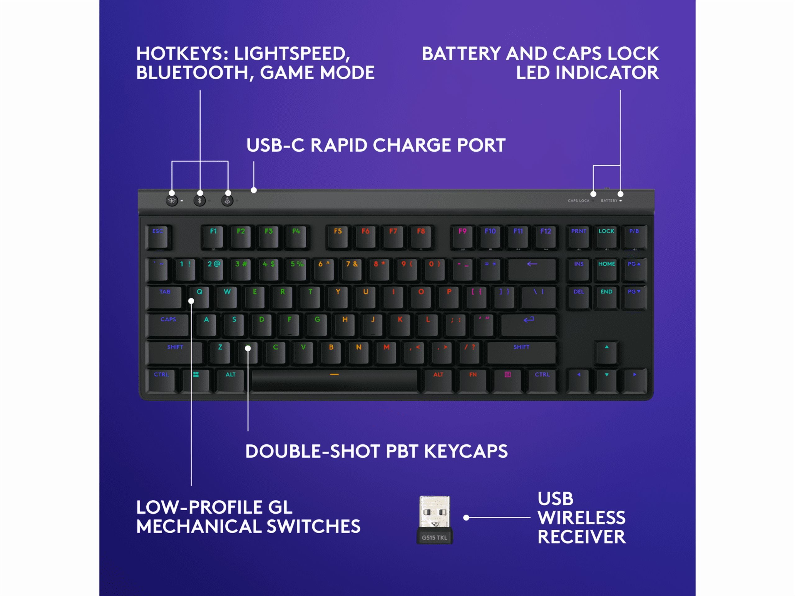 Logitech G515 LIGHTSPEED TKL Low Profile Wireless Gaming Keyboard - GL Red Linear Switches, LIGHTSYNC RGB, Thin Tenkeyless Design, PBT Keycaps - Black