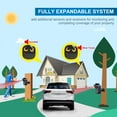 thumbnail image 2 of 1/2 Mile Long Range Wireless Driveway Alarm Outdoor Weather Resistant Motion Sensor&Detector-Home&Office DIY Security Alert System-Monitor&Protect Ou, 2 of 7