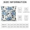 thumbnail image 5 of GOSMITH  Blue Flowers and Leaves Decorative Throw Pillow Case Watercolor Floral Pattern Ink Painting Waist Lumbar Pillow Covers Cushion Cover for Sofa Couch, 5 of 5