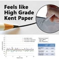 thumbnail image 3 of - 2 SET - Japanese Smooth Kent Paper Screen Protector Compatible with iPad 10.2" - Nib Friendly, Matte PET, 3 of 5