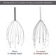 thumbnail image 3 of Head Massager, Scalp Massage with 20 Branches Massage Device, Relaxing Stress Scalp Head Massager for Deep Relaxation and Better Sleep, 3 of 5
