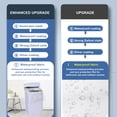thumbnail image 6 of Dustproof Washing Machine Waterproof Protective Cover Front Load Wash Dryer S-XL, 6 of 13