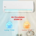 thumbnail image 4 of UbesGoo 12000BTU 19 Seer Ductless Mini Split Air Conditioner and Heat Pump WIFI, 4 of 9