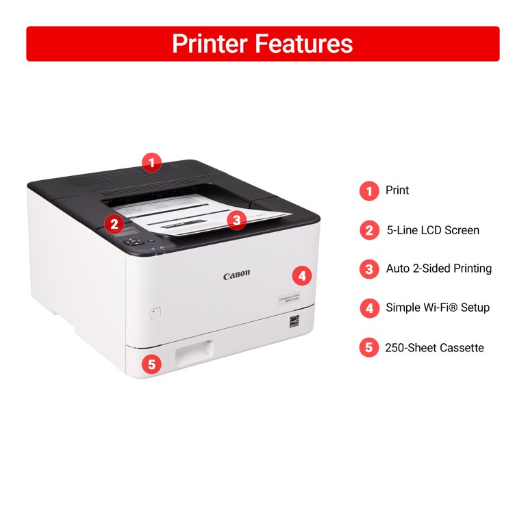Canon imageCLASS LBP172dw - Wireless, Duplex Laser Printer with 1