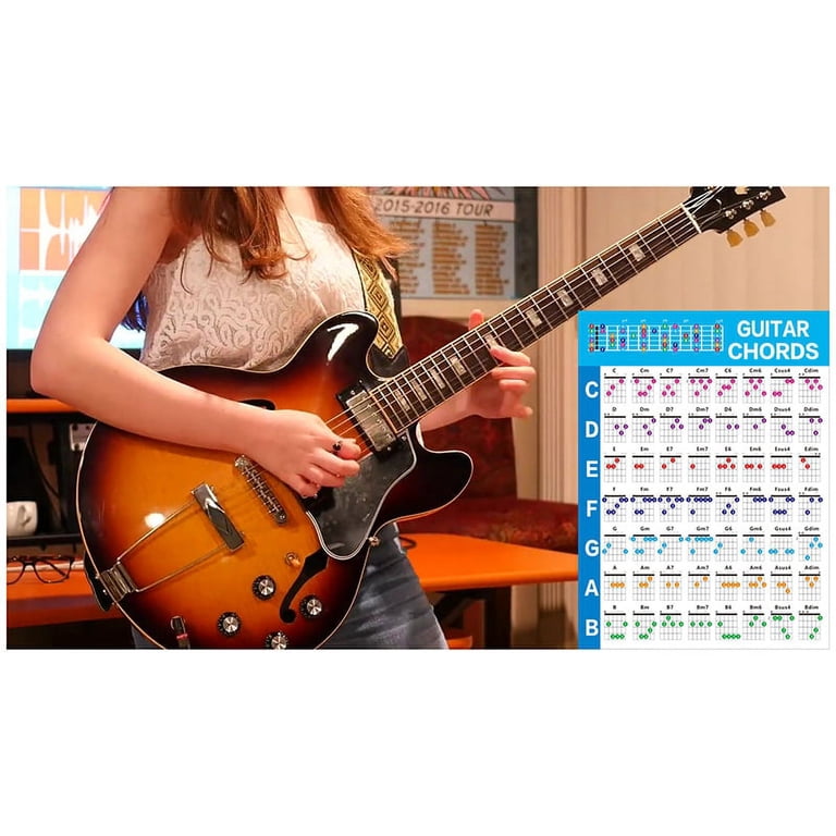Guitar Chord Lessons For Beginners