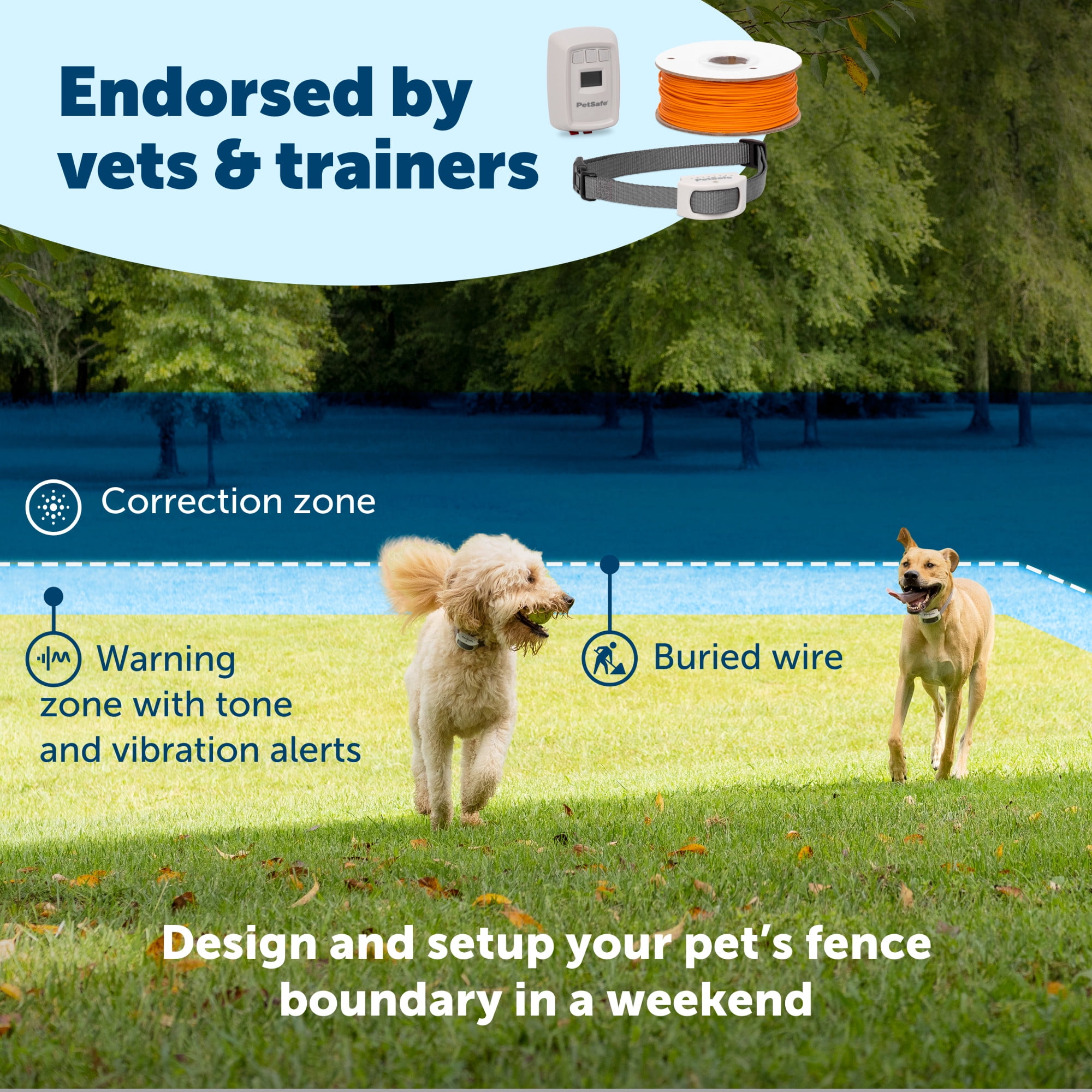 PetSafe Classic In-Ground Fence - Includes 500 ft of Wire - Expandable Coverage up to 5 Acres
