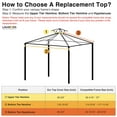 thumbnail image 5 of Yescom 117"x117" Canopy Top Replacement Y00397T04 Green for Smaller 10'x10' Dual-Tier Gazebo Cover Patio Garden, 5 of 8