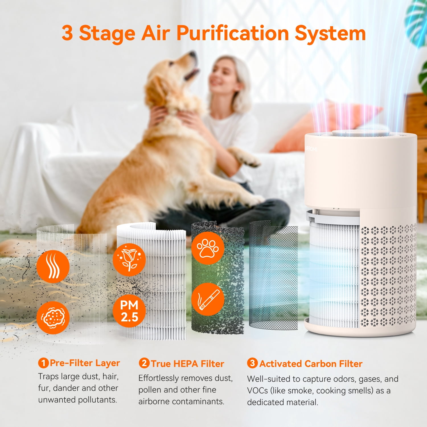 AIRROMI Air Purifier for Home Bedroom Covers 990 Ft² - Hepa 3-in-1 Filter, with Aromatherapy, Night Light & Timer, Remove Smoke, Pet Dander, Odor, Dust,A2001 Beige