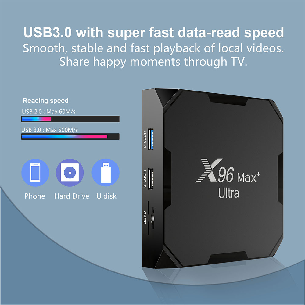 Android 11.0 Smart TV Box X96 Max Plus Ultra TV Box Dual WiFi 2.4GHz/5GHz 4GB RAM 64GB ROM 100M Ethernet LAN Support AV1 Ultra HD 8K HDR Decoding TV Box