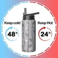 thumbnail image 4 of 18oz Triple Layer Insulated Stripes Themed Water Bottle with Straw, Stainless Steel Metal Bottle, Leak Proof Lids for Travel, Sports, Gym Unisex Design, 4 of 6