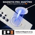 thumbnail image 4 of Phone Case for Samsung Galaxy S24 Ultra 6.8 inches, 360° Rotatable Magnetic Ring Stand [Compatible with MagSafe] [Military Grade Protection] Shockproof Phone Covers for Women Men(White), 4 of 14