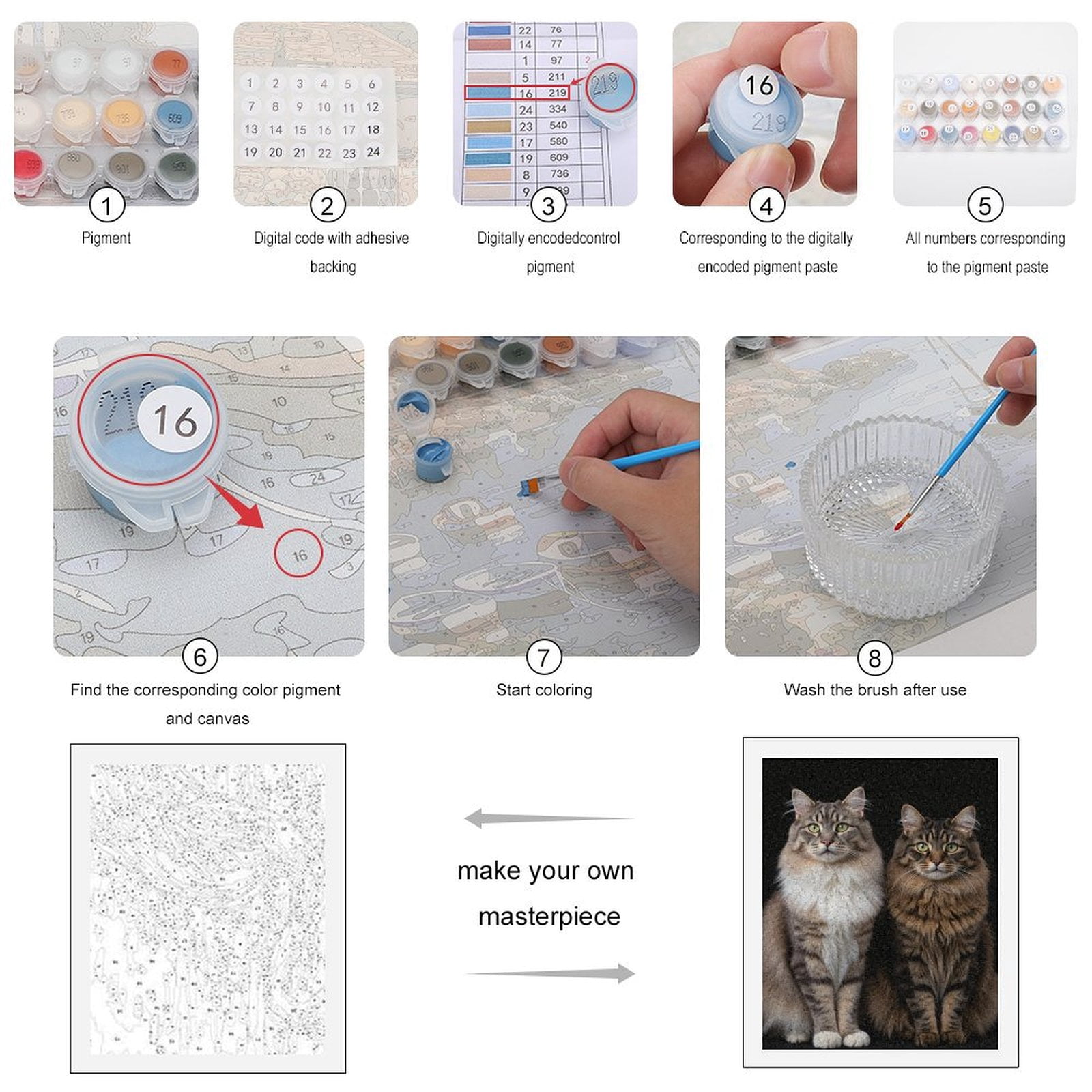 Paint By Numbers Kit for Adults Beginner - DIY Majestic Twin Cats Portrait Canvas Painting Kits for Adults, Frameless Paint By Number for Adults for Home Wall Decor 16x20 Inch