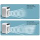thumbnail image 4 of Mini Ventilador Portátil Acondicionador Enfriador de Escritorio,Humidificador de Refrigeración de Verano Móvil Artefacto Pequeño,Enfriador de Espacio Personal de Carga Usb para Viajes de Oficina en Ca, 4 of 9
