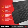 thumbnail image 2 of Alfombrilla de carga Motor Trend Premium FlexTough con protección total, 2 of 7