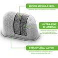 thumbnail image 2 of 12 Packs Cuisinart Coffee Maker Charcoal Filters Replacement, Compatible With All Cuisinart Coffee Makers Charcoal Water Filters, Removes Chlorine, Odors, And Other Impurities From Water, 2 of 6