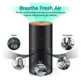 thumbnail image 2 of Air Purifiers , for Home Car Allergies Pets Hair Smoke Dust Airborne Contaminants Odors-Desktop Air Cleaner with True HEPA Filter , High-Efficiency, 2 of 6