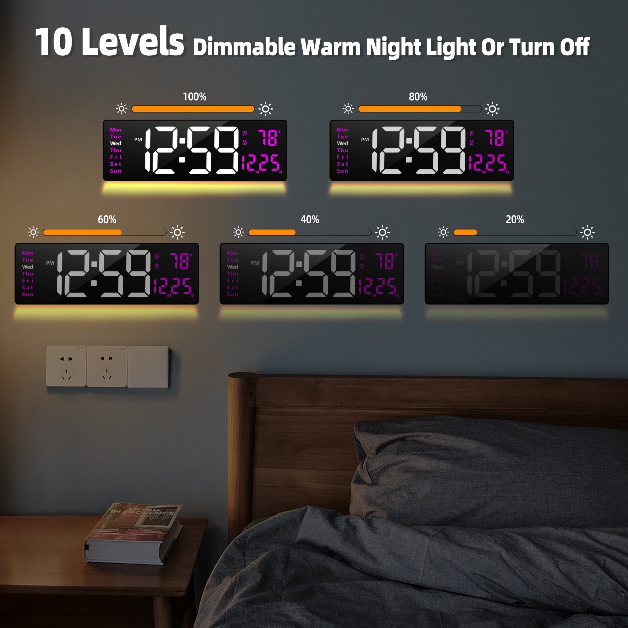 16-inch Large Display Wall Clock with Remote Control, 2 Alarms, Automatic DST, Temperature, Memory Battery for Living Room, Bedroom, Gift for Christmas,Mother's Day, Father's Day