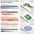 thumbnail image 5 of Shuttle Art 123 Pack Art Pencil Set, 36 Watercolor Pencils,36 Oil Based Pencils,12 Sketch Pencils,12 Metallic Color Pencils,12 Charcoal Pencils,15 Pieces Drawing Kit, Great Gift, 5 of 9