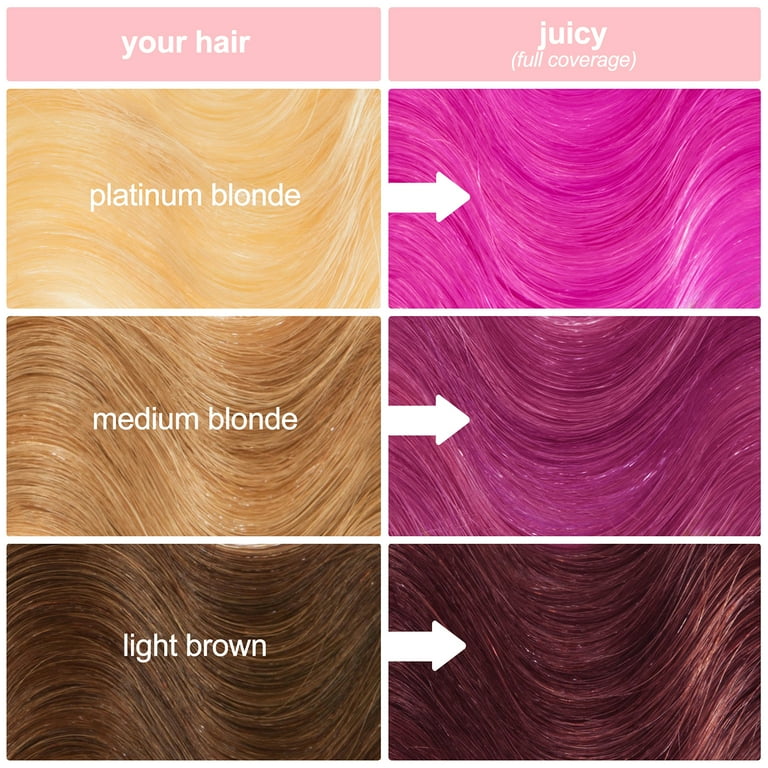 Lime Crime Vegan Unicorn Hair Semi-Permanent Hair Color Juicy Full