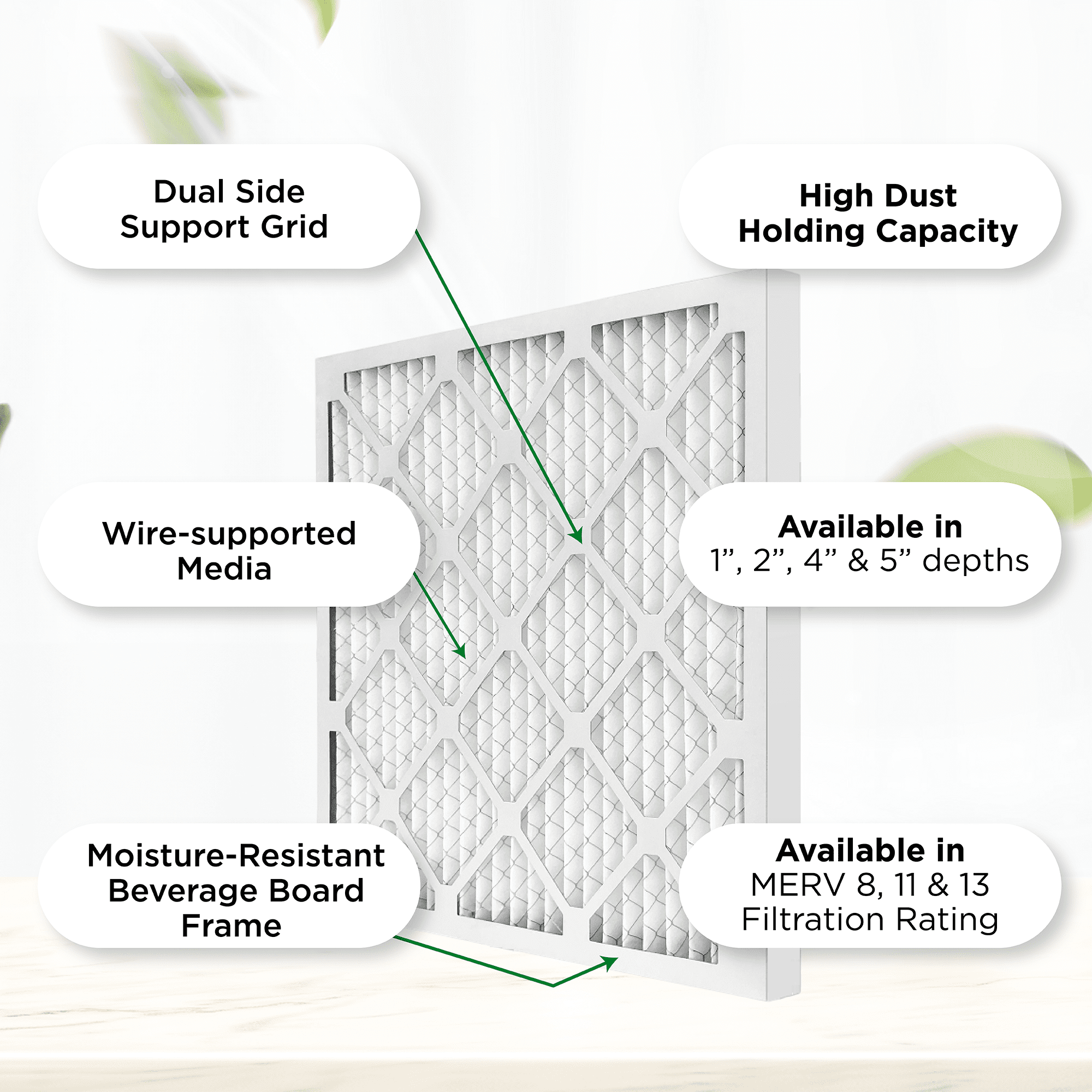 Pamlico Air 20x20x1 MERV 8 Pleated AC Furnace Air Filters. Case of 12. Actual Size: 19-1/2 x 19-1/2 x 3/4