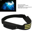 thumbnail image 3 of Strip COB Headlamp, Head Light Stable Light Source Output Simple Operation Hands Free Wide Beam Rechargeable with Motion Sensor for Fishing, 3 of 7