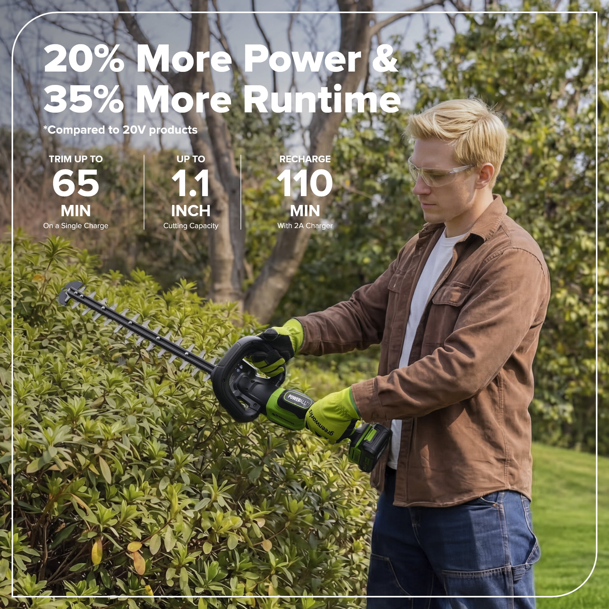 Greenworks 24V 20" Brushless (1" Cutting Capacity) Hedge Trimmer, 2.0Ah Battery and 30W Charger