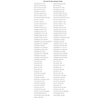 thumbnail image 2 of IRC T10341, 2 of 2