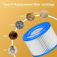 thumbnail image 2 of Filtre de Remplacement pour Spa de Type Lay Z Spa, Coleman SaluSpa, Spa Gonflable, Pompe de Piscine 6 Pcs, 2 of 5
