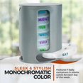 thumbnail image 5 of Weekly Pill Organizer, 1 Dispenser, 7 Stackable Compartments Four Times-a-Day - Morning, Noon, Evening, and Bedtime, Grey, 5 of 5